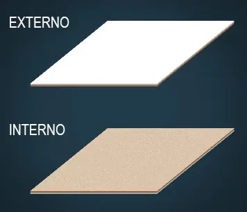 Imagem explicativa sobre detalhes do material do produto